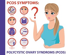 Polycystic Ovary Syndrome and Non-Alcoholic Fatty Liver Disease
