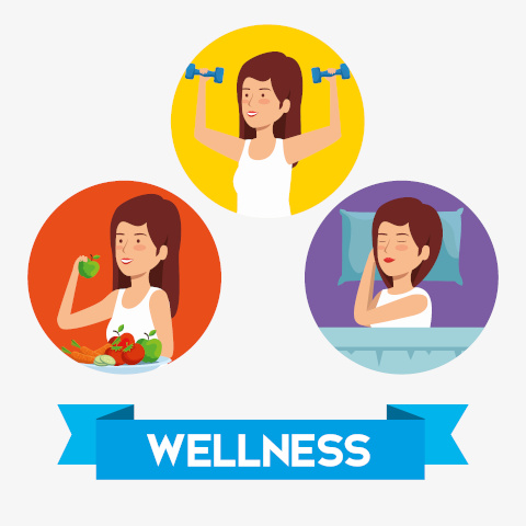 wellness