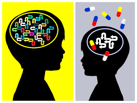 mind